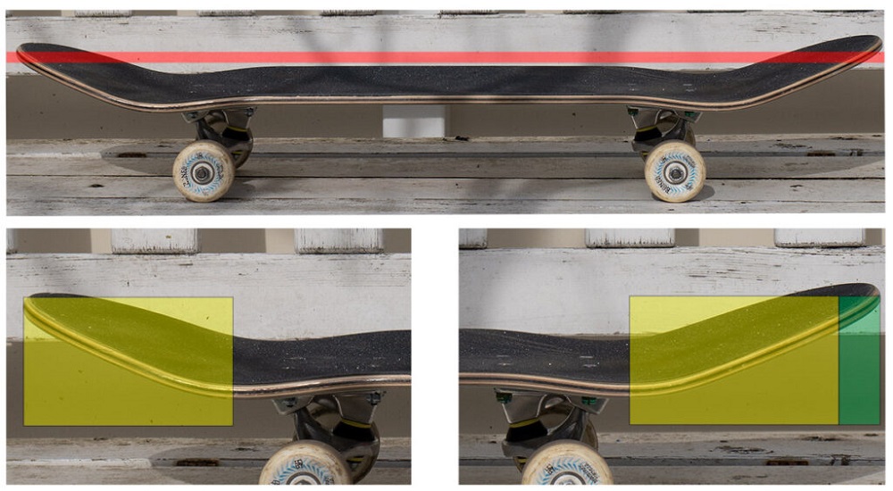 skateboard front and back