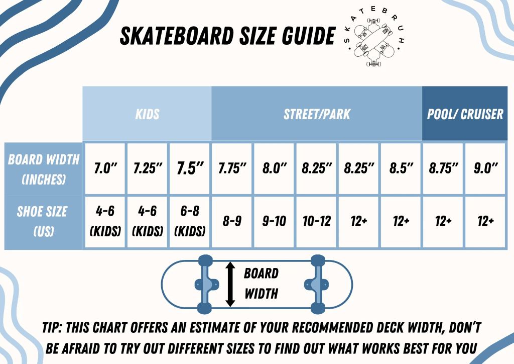 What size skateboard for a size 12 foot?