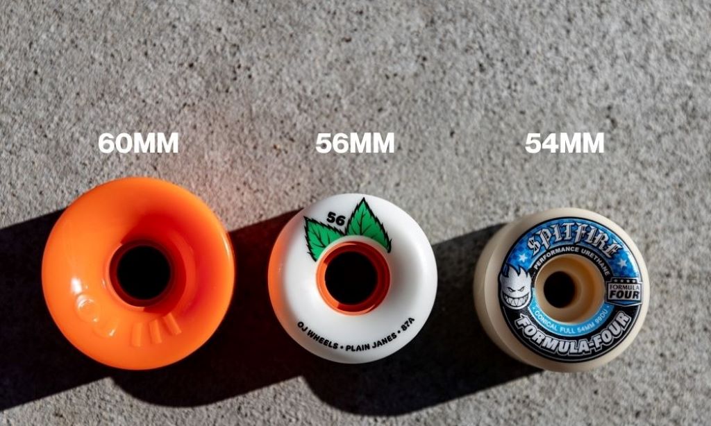 Are hard or soft wheels better for skateboarding