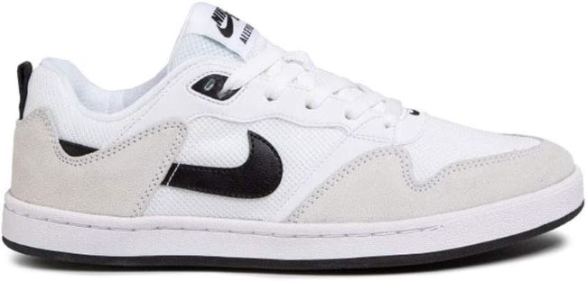 Nike SB Alleyoop Review: Top Features & Performance for Men