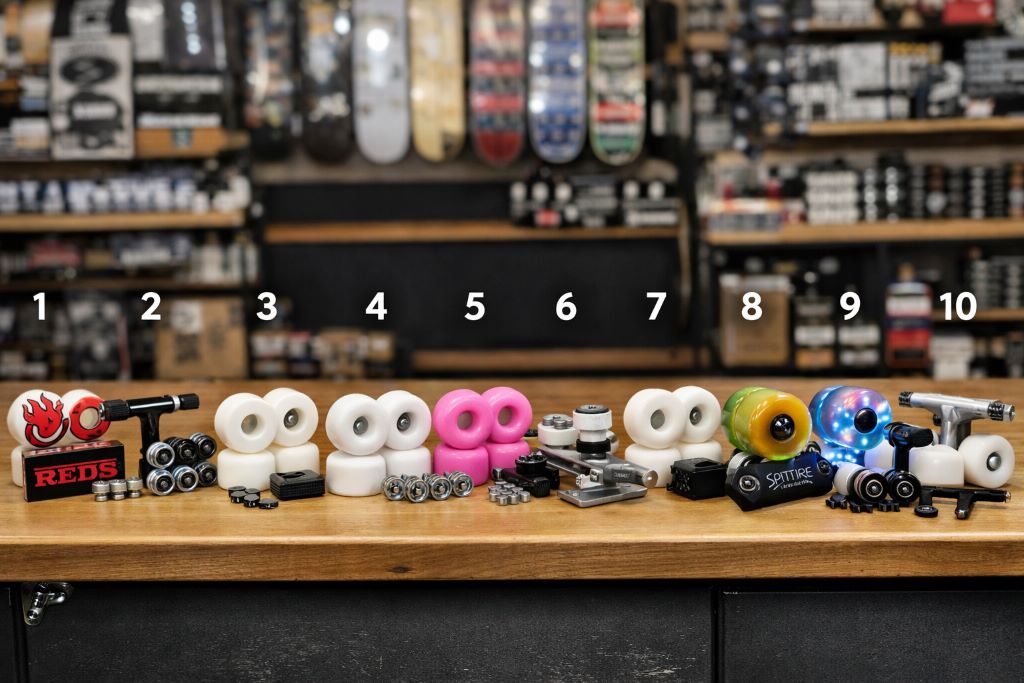 Collection of best affordable skateboard wheels and bearings for 2026, including street, cruiser, and LED options