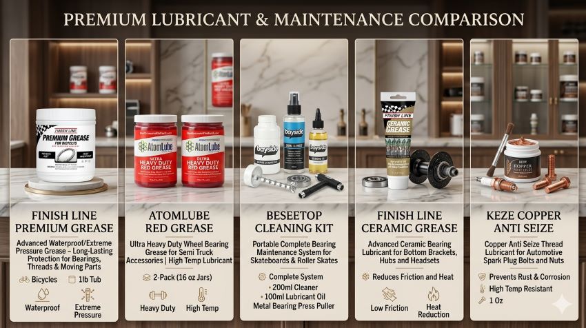 Bike repair setup with ceramic bicycle grease used for drivetrain maintenance and smoother cycling efficiency